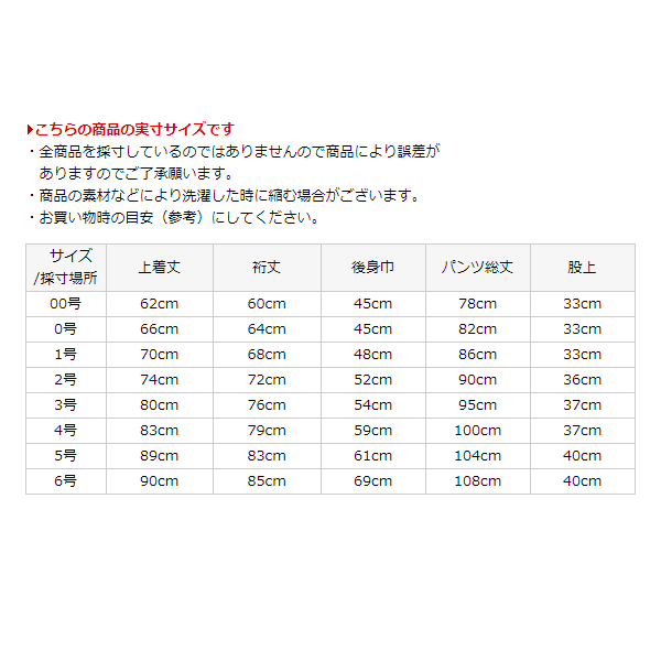 �ڿ�������祯���ݥ�������ۥߥĥܥ���ƻ MZ-III �ع������ѽ�ƻ��ʾ��ܥ��ܥ���ӡ� 2026ǯ��³MODEL��J062 ������ ��ƻ�奻�å� �鿴���� ������/̾���졦�ɽ��ù��Բġۡ�������ã�оݡۡڥ᡼�����Բġ�[�����Ҹ�]