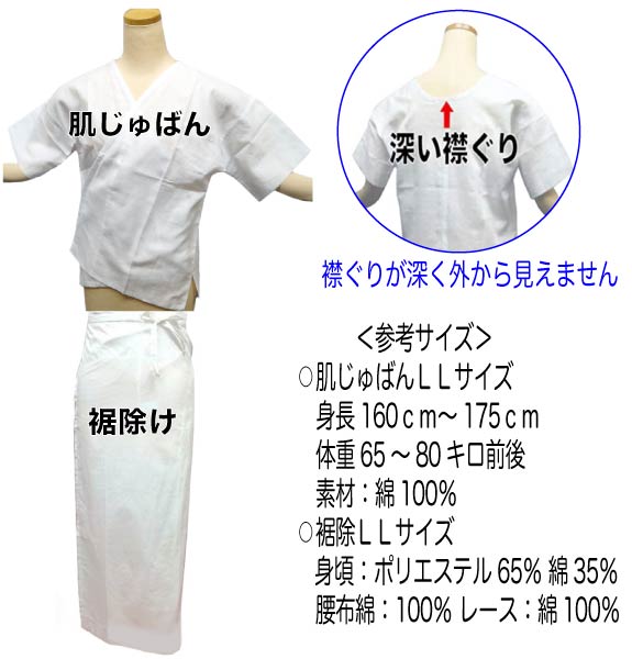 LLサイズ 特選 和装小物 20点セット 寿 ...の紹介画像2