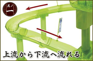 【数量限定目玉】流しそうめん器風流透明の極みきわみハックおもちゃ知育玩具食育