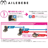 【送料無料(北海道、沖縄離島は配送不可)】エールベベパパットグランスグランネイビーカーメイトチャイルドシートジュニアシート