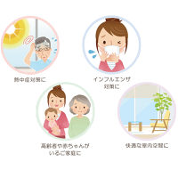TANITAタニタデジタル温湿度計SIRACELシラセルTT-556IVアイボリー/BRブラウン温度計湿度計熱中症対策