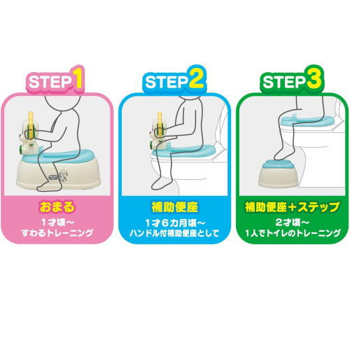 数量限定おまるシート付 ワンワンのおまる 524909 トイローヤル 補助便座 ステップ...