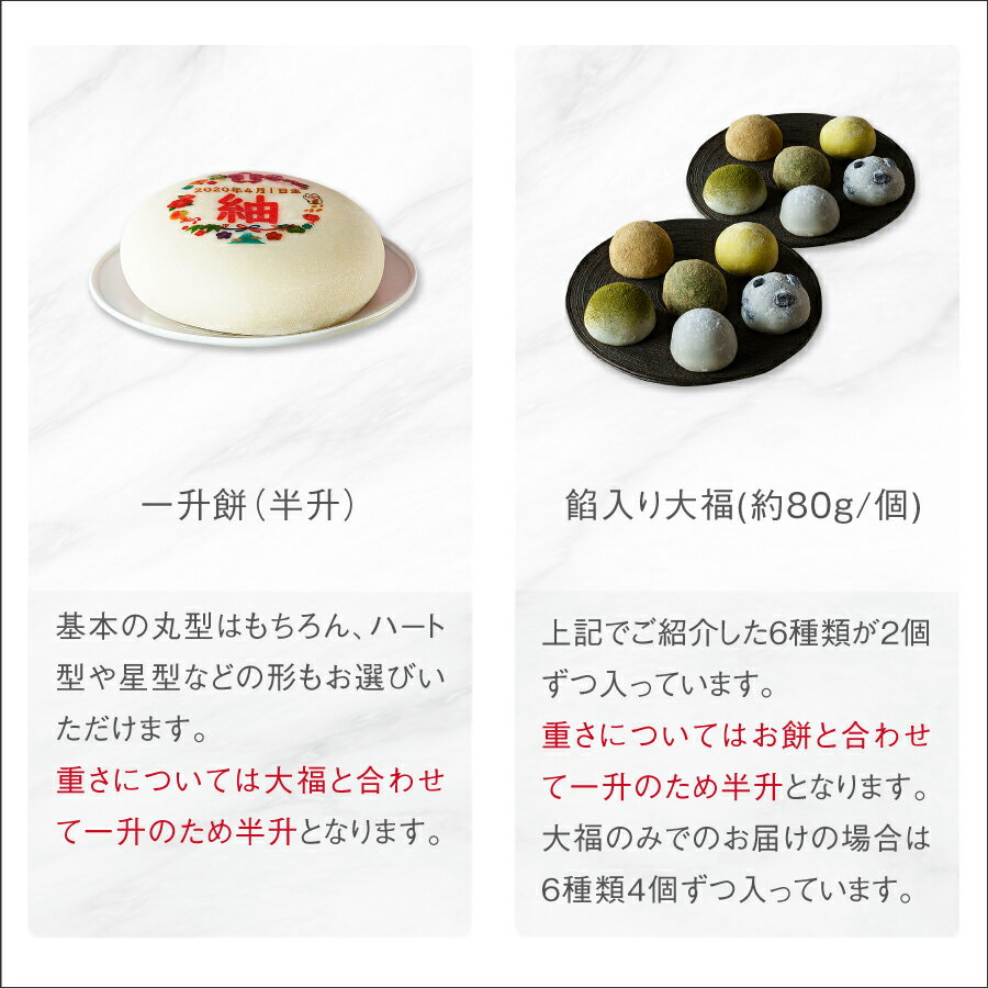 【新発売】一升餅大福セットあんこあん餅一生餅名前入りリュック(背負い餅用)ハートほしギフト対応背負い餅誕生日宇佐餅一歳誕生日餅踏みセットイラスト選び取りハート星宇佐餅