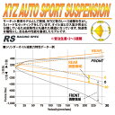 XYZ 車高調 インプレッサ WRX STi GRB GRF GVB GVF スバル RS Type RS-SU10 フルタップ車高調 全長調整式車高調 30段階減衰力調整付車高調 2