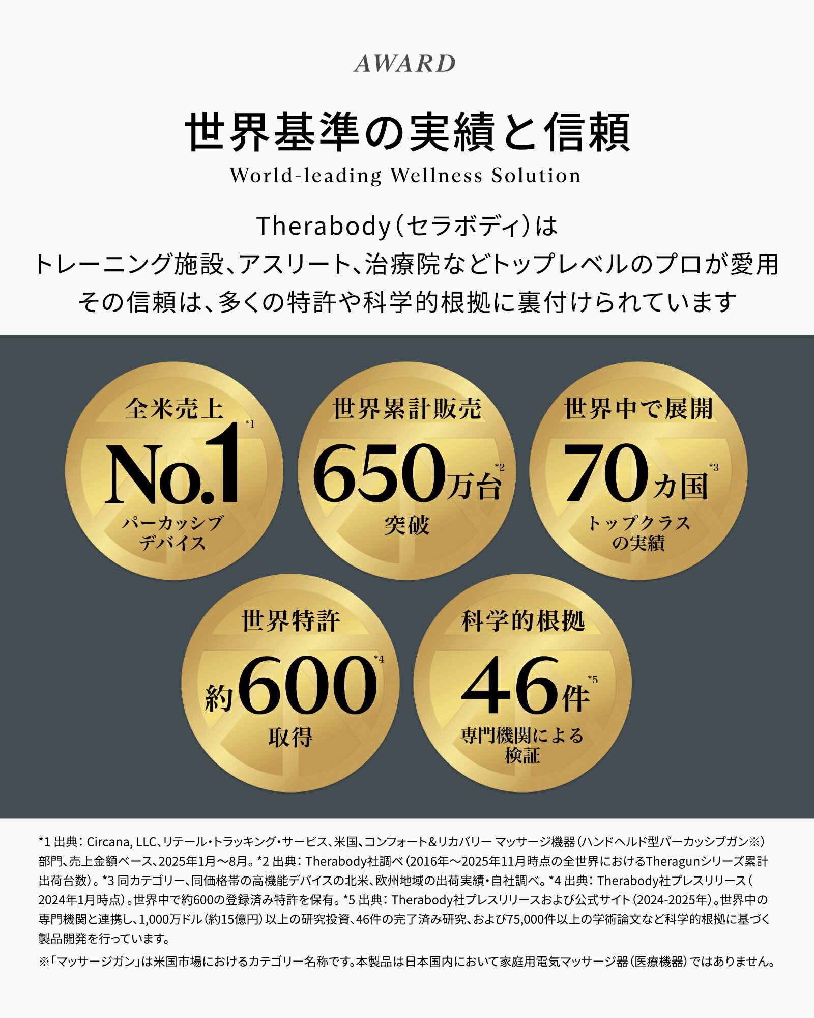 【ポイント5倍】【公式】Therabody ( セラボディ ) | THERAGUN Prime Plus（セラガ...