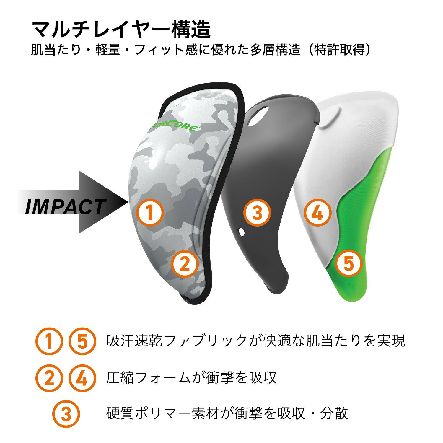 【公式】 ShockDoctor ( ショックドクター ) | エアコアカップ 2.0 AIRCORE CUP 2.0 | 1個入り L Mサイズ 男性用 ホワイトカモ SD30690 ファールカップ 2