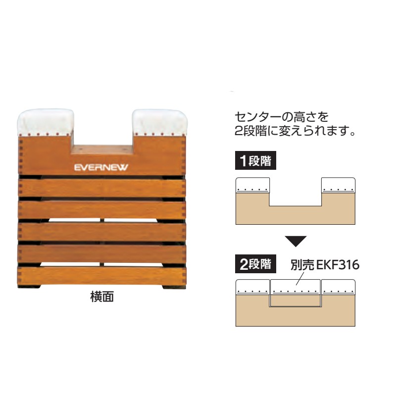 �������� �Ȥ�Ȣ Y-80ED EKF314 70-35��80��80cm ���� �Ȥ�Ȣ ���� ���� EVERNEW ���Х˥塼 S�� �Ŀ��������Բ� ����Բ�