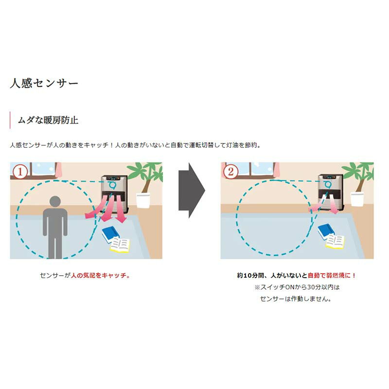 ストーブ 寒冷地用 人感センサーモデル FR-SS3624 ホワイト タンク別置き 赤外線 ...