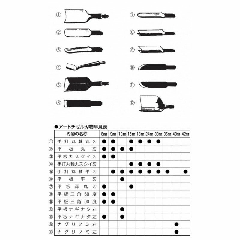�����ȥ������˥å� RA-100�� 13068 �ٹ� Ħ�� ���� RAKUDA �饯�� ��������� ����D