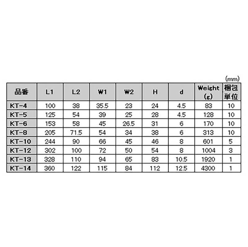 ステンレス金具 クリート KT-8 10個 SUS304 ステンレス 船舶艤装品 船具 ボート 係...