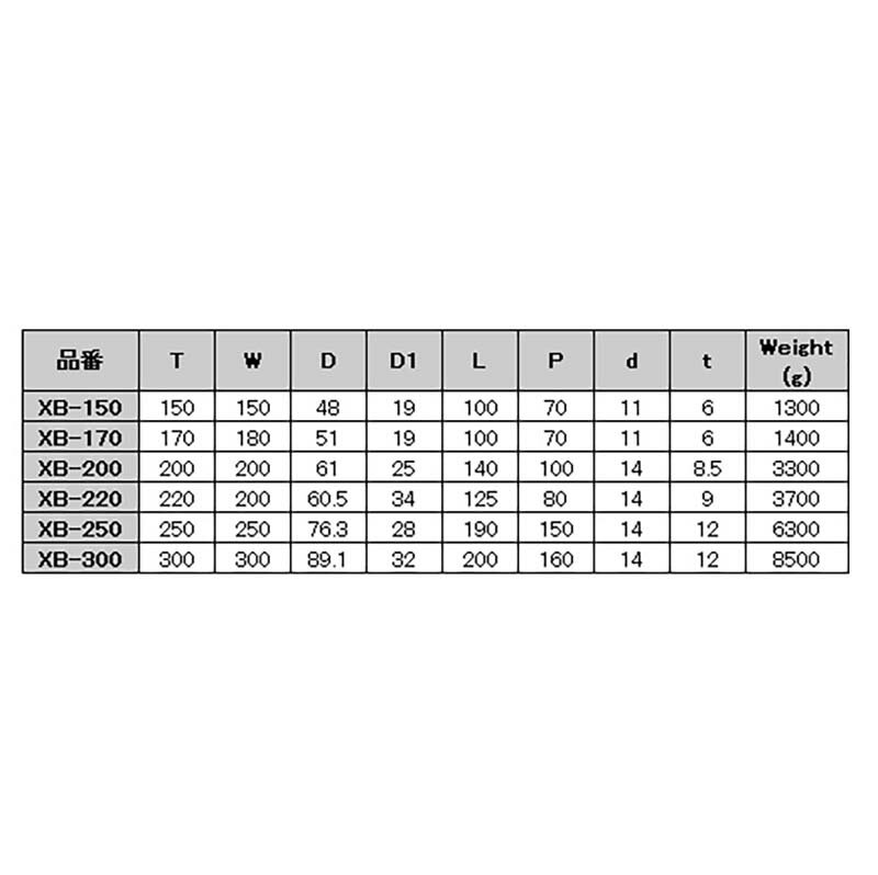 ステンレス金具 クロスビット XB-170 SUS304 ステンレス 船舶艤装品 船具 係留 水...