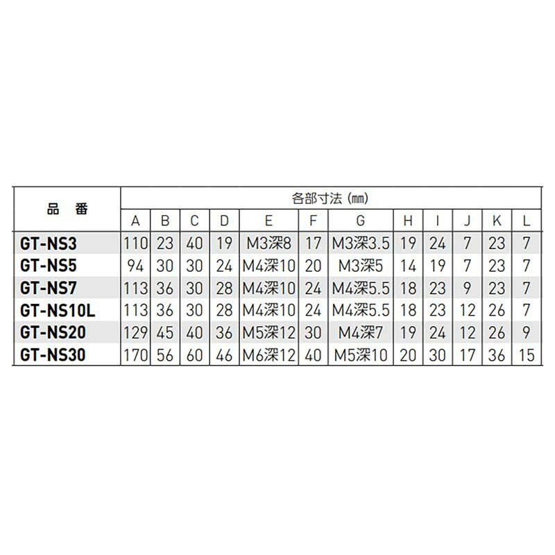 本体のみ 角型 エアーニッパー GT-NS20 360010 ニッパー 日曜大工 DIY VESSEL ベッ...