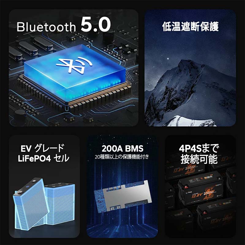 バッテリー LiTime 12V 230Ah Bluetooth付きディープサイクルバッテリー L12V230-2...