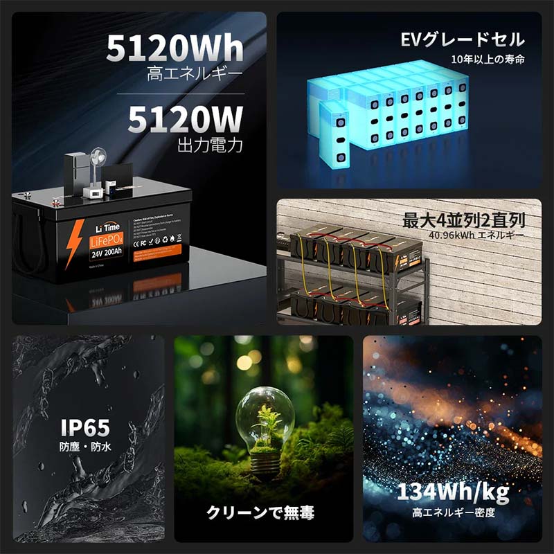 バッテリー LiTime 24V 200Ah 大容量バッテリー L24V200-200-BASIC-16-A250 電池 ボート アウトドア 防災 リタイム Li Time 代引不可 uscire-10077755 プラスワイズ ホームセンター店 サンプル画像2
