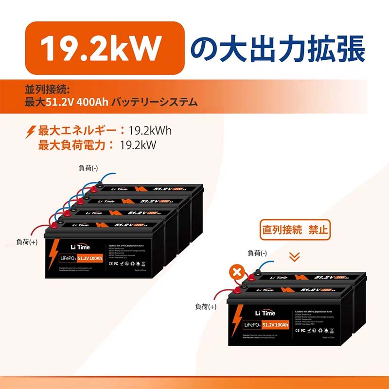 バッテリー LiTime 51.2V 100Ah 5Kwh バッテリー L51.2V100-100-BASIC-16-A250 電池 停電対策 防災 アウトドア リタイム Li Time 代引不可 uscire-10077756 プラスワイズ ホームセンター店 サンプル画像3