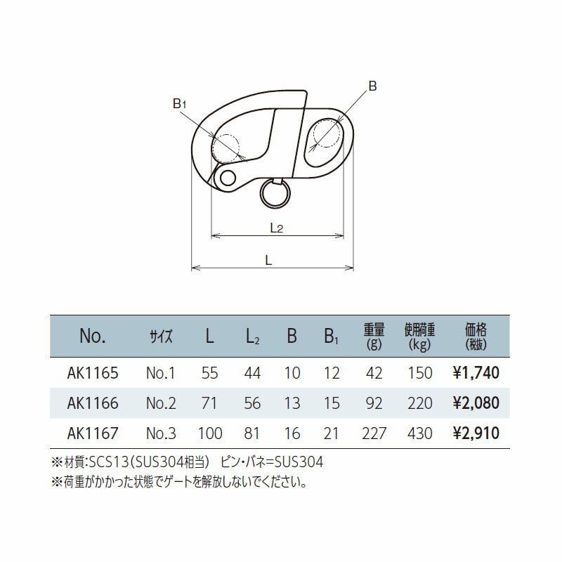 連結金具 スナップシャックル固定型 サイズNo.2 AK1166 使用荷重220kg ステンレス SCS 浅野金属工業 アミD 送料無料 メール便 2