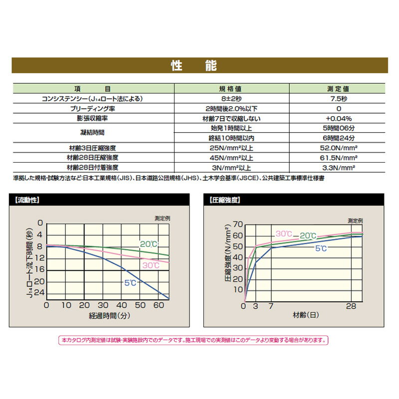 ������ ̵���̥��饦�Ⱥ� ���� ���졼 76505 25kg ���� ���� �ѿ� �Ͽ� �к� �ȡ��衼�ޥƥ�� �־��Ϥ� �Ŀ��������Բ� ����Բ�