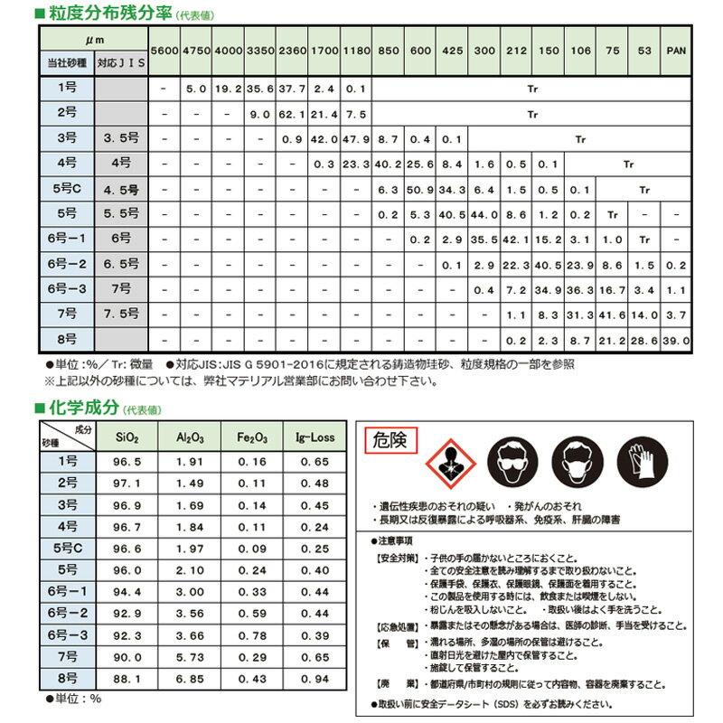 ���� �ȡ��衼���ꥫ����� ���������� 25kg ���� ���� �佤 ��¤ ��¤�� �ȡ��衼�ޥƥ�� �־��Ϥ� �Ŀ��������Բ� ����Բ�