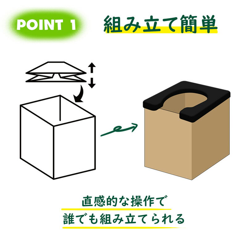 �ʰץȥ��� ��Ω�ʰץȥ��� KO382 1000�ĥ��å� ����ѥȥ��� �ɺҥ��å� �ý� ���� �ҳ� ���� �����ȥɥ� KAEI �̳�ƻ�����Բ� ����Բ�