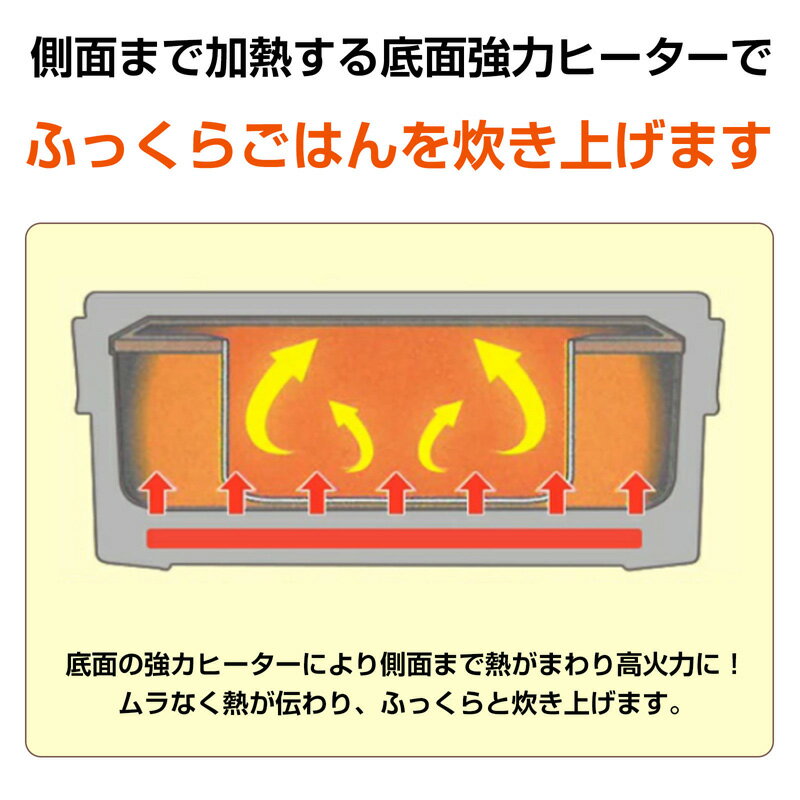 炊飯器 おひとりさま用 超高速弁当箱炊飯器 KO172 750台セット 防災グッズ 災害時 一人用 アウトドア 備蓄用 KAEI 北海道配送不可 代引不可