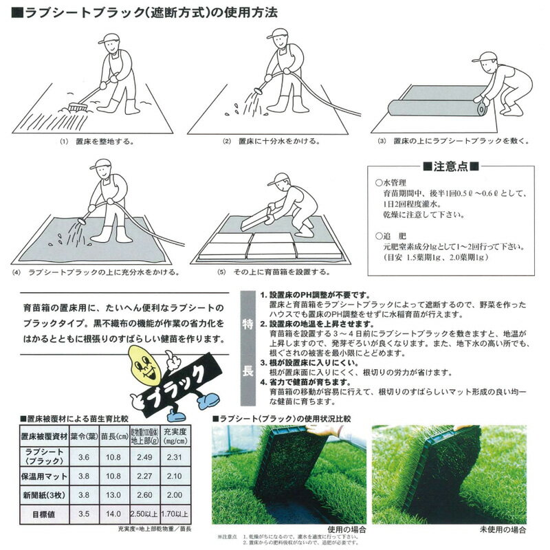 ���ǥ����� ��֥����� �֥�å� 150cm��100m 20507BKD 3�ܥ��å� ���� ���� ������ �Կ��� pHĴ������ ����ʪ UNITIKA ��˥��� ���� �Ŀ��������Բ� ����Բ�