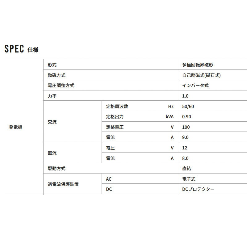 発電機 インバーター発電機 EF900iS INVERTER 定格出力 0.9kVA 重量 12.7kg 投光器...