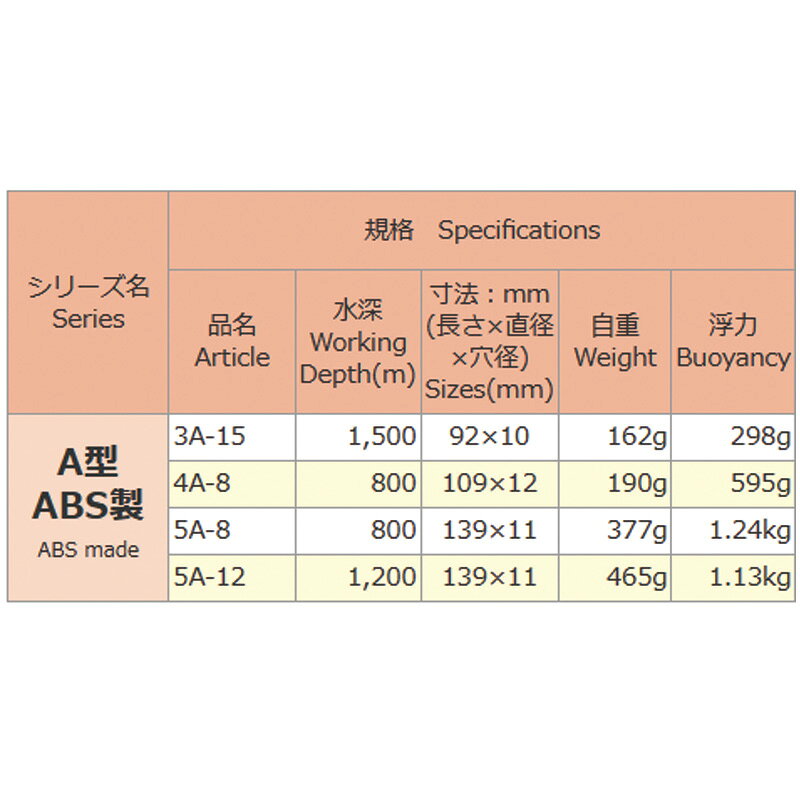 プラスチック高性能フロート ビニー 4A-8 10個セット ABS製 A型フロート 漁網 定置...
