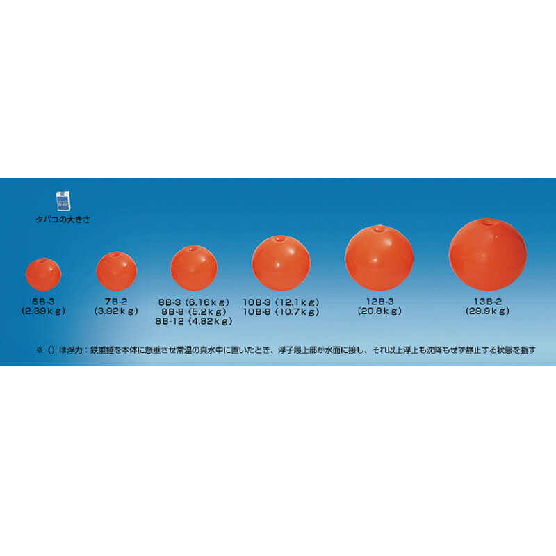 プラスチック高性能フロート ビニー 8B-8 12個セット ABS製 B型フロート 漁網 定置...