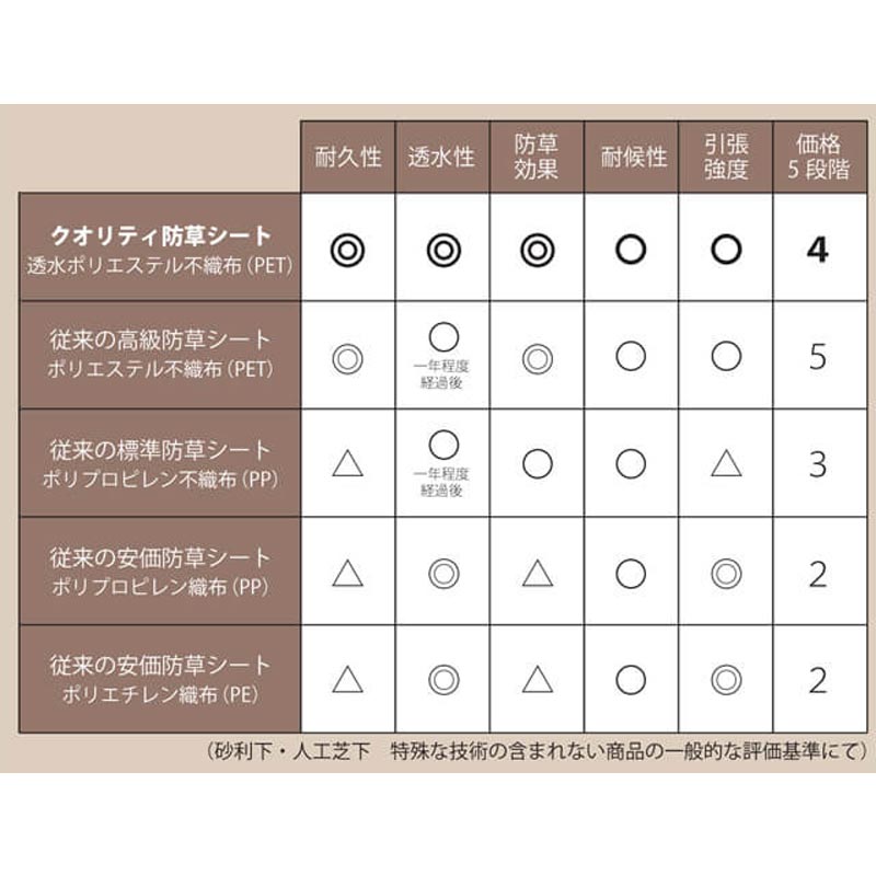 サンプル画像3