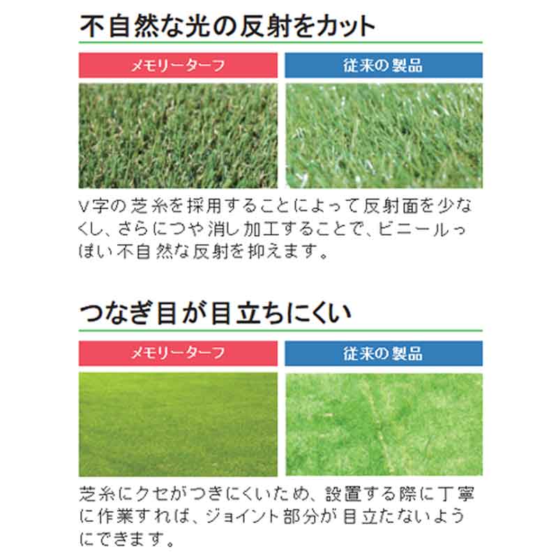 �͹��� ���꡼������25mm �Ǿ�25mm MT25-0110 1m��10m �͹��� �� ������ �ݰ�� ���ձ� �ɱ� ���ѵ� �糰���ѵ� ��˥���ӥ� ����Բ�