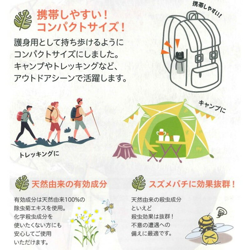 忌避剤 ボタニカルジェット スズメバチ携帯用 180ml 48本入 駆除 天然由来 有効成分 ハチ スズメバチ コンパクト 駆除 防虫 イカリ消毒 福KD