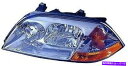 USヘッドライト 2001年 - 2003年の運転手のAcura MDXフロントヘッドライトアセンブリの交換 for 2001 - 2003 driver side Acura MDX Front Headlight Assembly Replacement