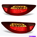 USテールライト 13-16マツダCX-5 SUV 3D LEDバーテールライトリアブレーキ/リバースランプスモーク For 13-16 Mazda CX-5 SUV 3D LED Bar Tail Light Rear Brake/Reverse Lamp Smoked(2)
