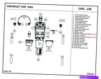 内装パーツ シューズHHR 2008インジアリアパッケージシュードプッシュテリカット25號（非SS） - オリジナルのタイトルを表示 シボレーHHR 2008 インテリアダッシュボード用ダッシュトリムキット 25個 (非SS)- show original title