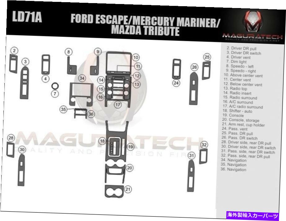 内装パーツ パースエスケープ2008年合流ラットラーメントマッピングキャッシュトリードセット - オリジ..