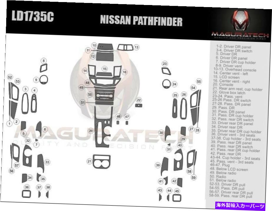 内装パーツ 日本パスモイデー2013-2017ノーシェンドラリングカッピクトリザットメスチューズ - オリジナルのタイトルを表示する 日産パスファインダー 2013-2017 NO ナビゲーション ラージ ウッド ダッシュ トリムキット 適合- show original title