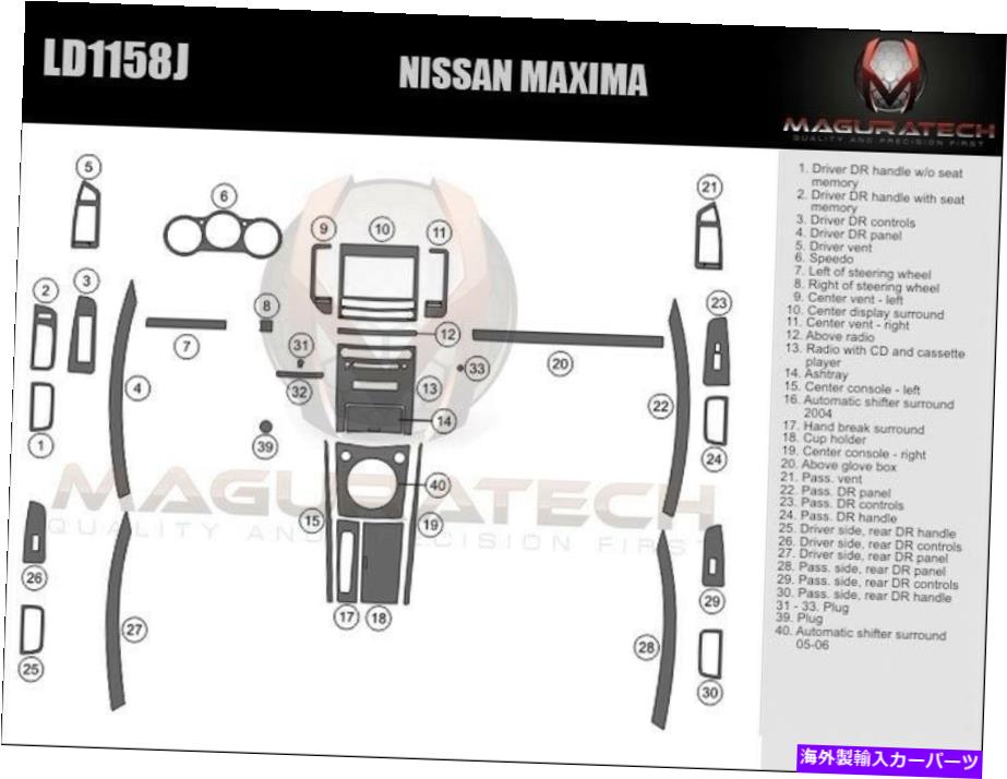 内装パーツ 日産MAXIMA 2004-2006に占めるトランプスラザッツカッパシュートリュマット - オリジナルのタイトルを表示する 日産 Maxima 2004-2006 に適合 手動トランスラージウッドダッシュトリムキット- show original title