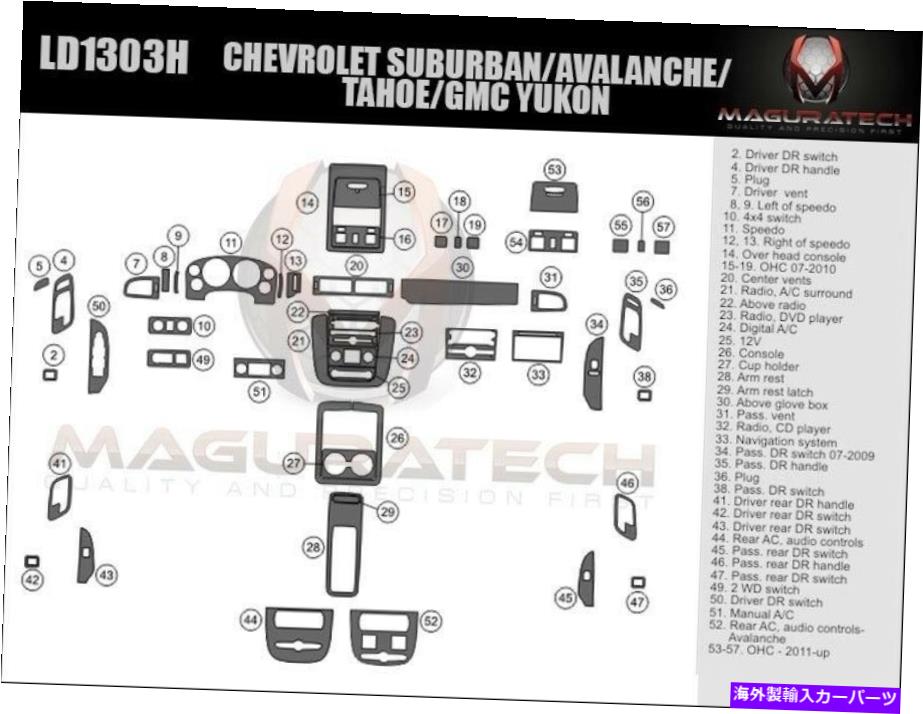 内装パーツ ショー郊外Tahoe Avalanche 2008-2014ラーザッツドジドドュ - オリジナルのタイトルを表示する シボレー Suburban Tahoe Avalanche 2008-2014 ラージ ウッド ダッシュ トリムキット- show original title