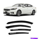 ウィンドウバイザー JSP Kia Cadenza 14-16 Rain Guard Car Windocter Defleter Vent Vidor Aut...