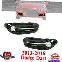 Fog Light Covers Black with Silver Pair Left and Right For 2013-2016 Dodge Dartカテゴリフォグライト状態新品メーカー車種発送詳細全国一律 送料無料 （※北海道、沖縄、離島は省く）商品詳細輸入商品の為、英語表記となります。Condition: NewSuperseded Part Number: 68163976AB 68163977ABCountry/Region of Manufacture: TaiwanOE/OEM Part Number: 68163976AB 68163977ABInterchange Part Number: CH1039141 CH1038141Material: PlasticType: Fog Light MoldingFeatures: New / AftermarketColor: Painted Black / SilverManufacturer Part Number: 1449-0041LRFinish: Painted Black / SilverOEM Number: 68163976AB 68163977ABCustom Bundle: YesLocation: USAOther Part Number: CH1039141 CH1038141Fitment Type: Direct ReplacementModified Item: NoPlacement on Vehicle: Front, Left, RightBrand: Perfect FitManufacturer Warranty: 1 YearPart Link Number: CH1039141 CH1038141Non-Domestic Product: YesUPC: 796348470178 条件：新品下着部品番号：68163976AB 68163977AB製造国/地域：台湾OE/OEM部品番号：68163976AB 68163977AB交換部品番号：CH1039141 CH1038141素材：プラスチックタイプ：フォグライトモールディング機能：新しい /アフターマーケット色：塗装黒 /銀メーカー部品番号：1449-0041LR仕上げ：塗装ブラック /シルバーOEM番号：68163976AB 68163977ABカスタムバンドル：はい場所：米国その他の部品番号：CH1039141 CH1038141装備タイプ：直接交換変更されたアイテム：いいえ車両への配置：前面、左、右ブランド：完璧なフィットメーカー保証：1年部品リンク番号：CH1039141 CH1038141非国内製品：はいUPC：796348470178《ご注文前にご確認ください》■海外輸入品の為、NC・NRでお願い致します。■取り付け説明書は基本的に付属しておりません。お取付に関しましては専門の業者様とご相談お願いいたします。■通常2〜4週間でのお届けを予定をしておりますが、天候、通関、国際事情により輸送便の遅延が発生する可能性や、仕入・輸送費高騰や通関診査追加等による価格のご相談の可能性もございますことご了承いただいております。■海外メーカーの注文状況次第では在庫切れの場合もございます。その場合は弊社都合にてキャンセルとなります。■配送遅延、商品違い等によってお客様に追加料金が発生した場合や取付け時に必要な加工費や追加部品等の、商品代金以外の弊社へのご請求には一切応じかねます。■弊社は海外パーツの輸入販売業のため、製品のお取り付けや加工についてのサポートは行っておりません。専門店様と解決をお願いしております。■大型商品に関しましては、配送会社の規定により個人宅への配送が困難な場合がございます。その場合は、会社や倉庫、最寄りの営業所での受け取りをお願いする場合がございます。■輸入消費税が追加課税される場合もございます。その場合はお客様側で輸入業者へ輸入消費税のお支払いのご負担をお願いする場合がございます。■商品説明文中に英語にて”保証”関する記載があっても適応はされませんのでご了承ください。■海外倉庫から到着した製品を、再度国内で検品を行い、日本郵便または佐川急便にて発送となります。■初期不良の場合は商品到着後7日以内にご連絡下さいませ。■輸入商品のためイメージ違いやご注文間違い当のお客様都合ご返品はお断りをさせていただいておりますが、弊社条件を満たしている場合はご購入金額の30％の手数料を頂いた場合に限りご返品をお受けできる場合もございます。(ご注文と同時に商品のお取り寄せが開始するため)（30％の内訳は、海外返送費用・関税・消費全負担分となります）■USパーツの輸入代行も行っておりますので、ショップに掲載されていない商品でもお探しする事が可能です。お気軽にお問い合わせ下さいませ。[輸入お取り寄せ品においてのご返品制度・保証制度等、弊社販売条件ページに詳細の記載がございますのでご覧くださいませ]&nbsp;