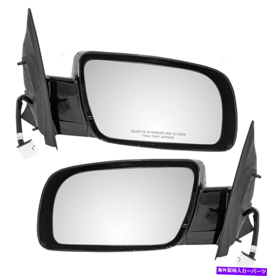 アイライン パワード