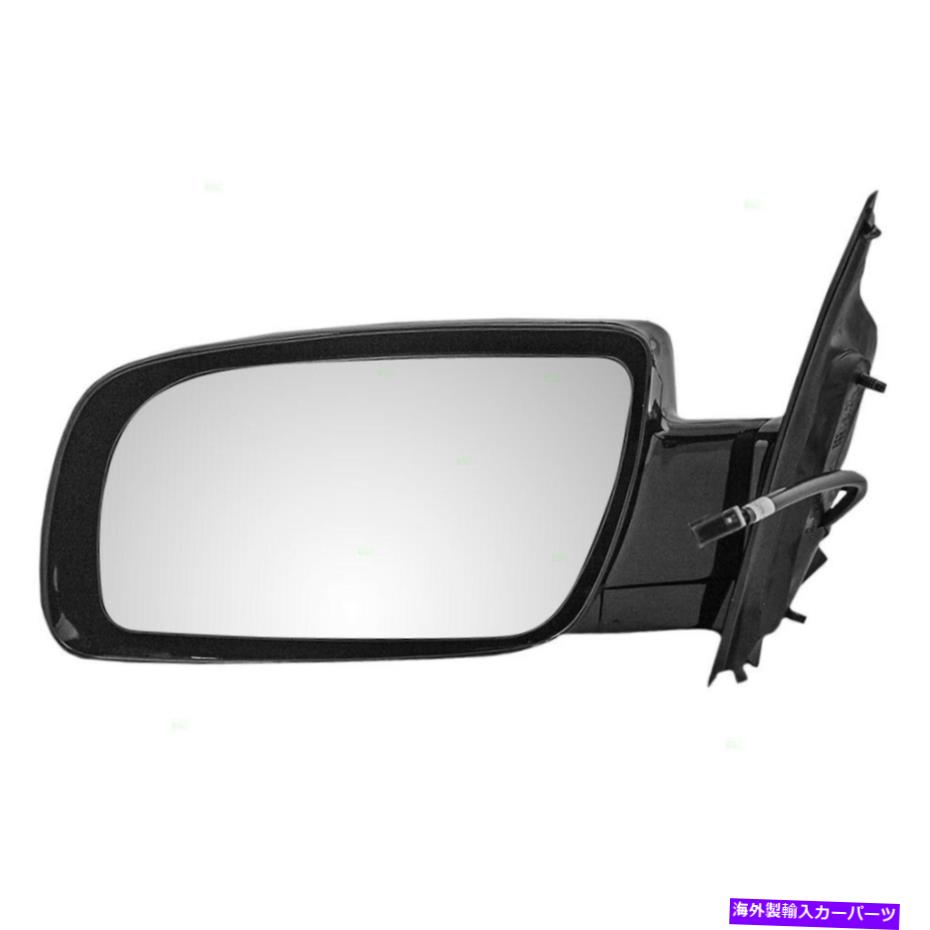 アイライン パワーミ