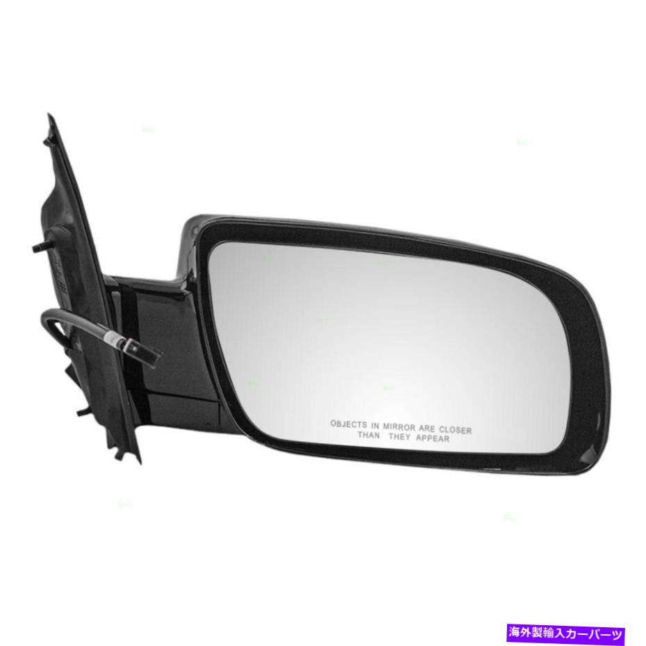 アイライン パワーミ