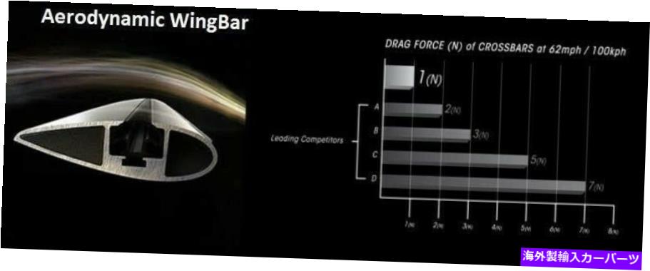 クロスバー フィアットパンダ2003-2012ルーフラックレールクロスバーブラックに適しています Fit for Fiat Panda 2003-2012 Roof Rack Rails Cross Bars Black