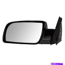 USミラー シボレーGMC SUVピックアップトラック用のドライバーマニュアルビューミラープラスチックベース Drivers Manual Side View Mirror Plastic Base for Chevrolet GMC SUV Pickup Truck