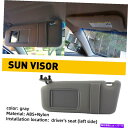 サンシェード トヨタカムリのためのサンルーフなしの左ドライバーサイドサンバイザーサンシェード2007-2011 Left Driver Side Sun Visor Sunshade Without Sunroof for Toyota Camry 2007-2011