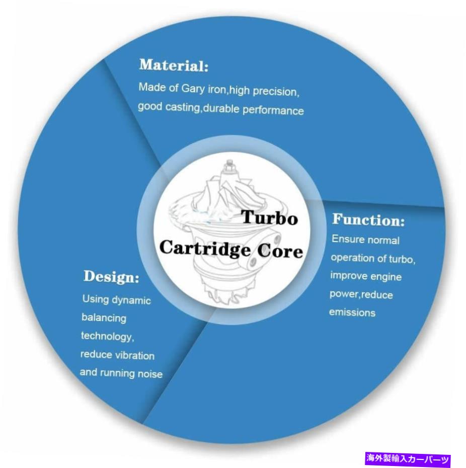 Turbo Charger 1999年から2002年のターボチャージャーカートリッジコアボルボC70 2.4L 49189-05210 8601460 Turbo Charger Cartridge Core for 1999-2002 Volvo C70 2.4L 49189-05210 8601460