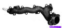 exhaust manifold ATP（Automat