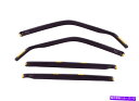 バグシールド チャンネル風力発現レインガードボルボS/V 850 1993-1997/s/v 70 1997-2000 In channel wind deflector rain guard Volvo S/V 850 1993-1997 / S/V 70 1997-2000(2)