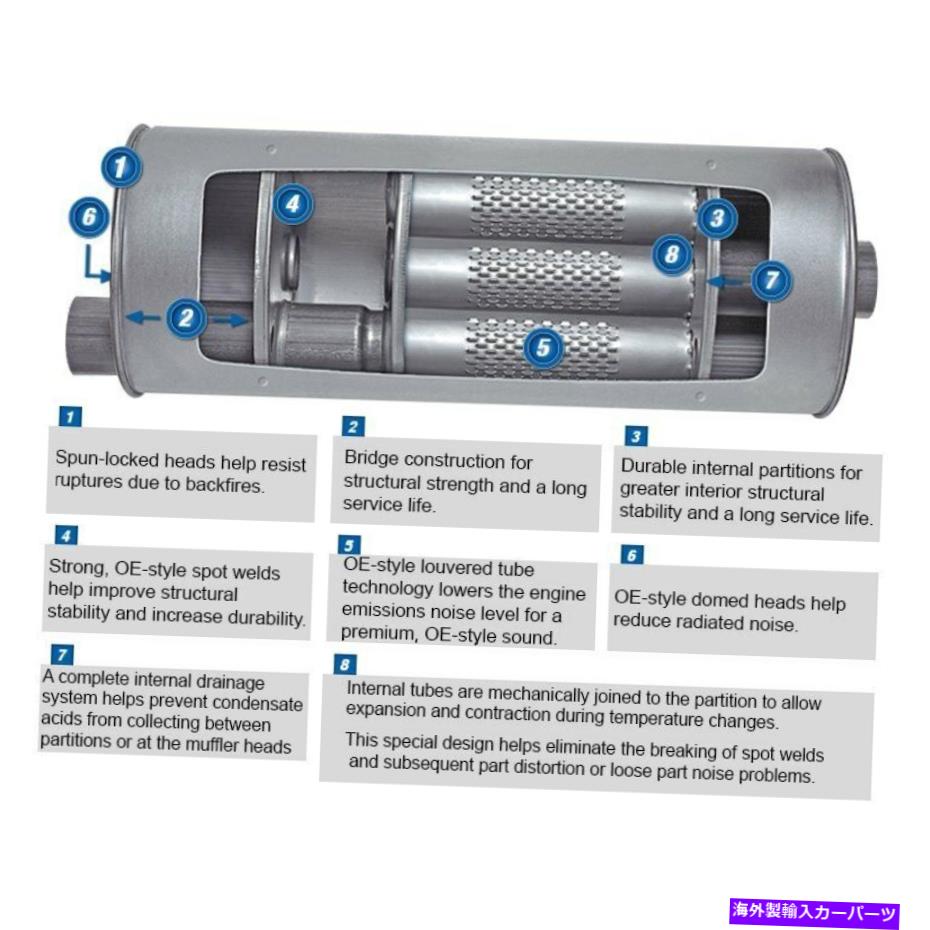 マフラー キャデラックエスカレード15-20ウォーカー22276静かなフロースチール楕円形の排気マフラー For Cadillac Escalade 15-20 Walker 22276 Quiet-Flow Steel Oval Exhaust Muffler